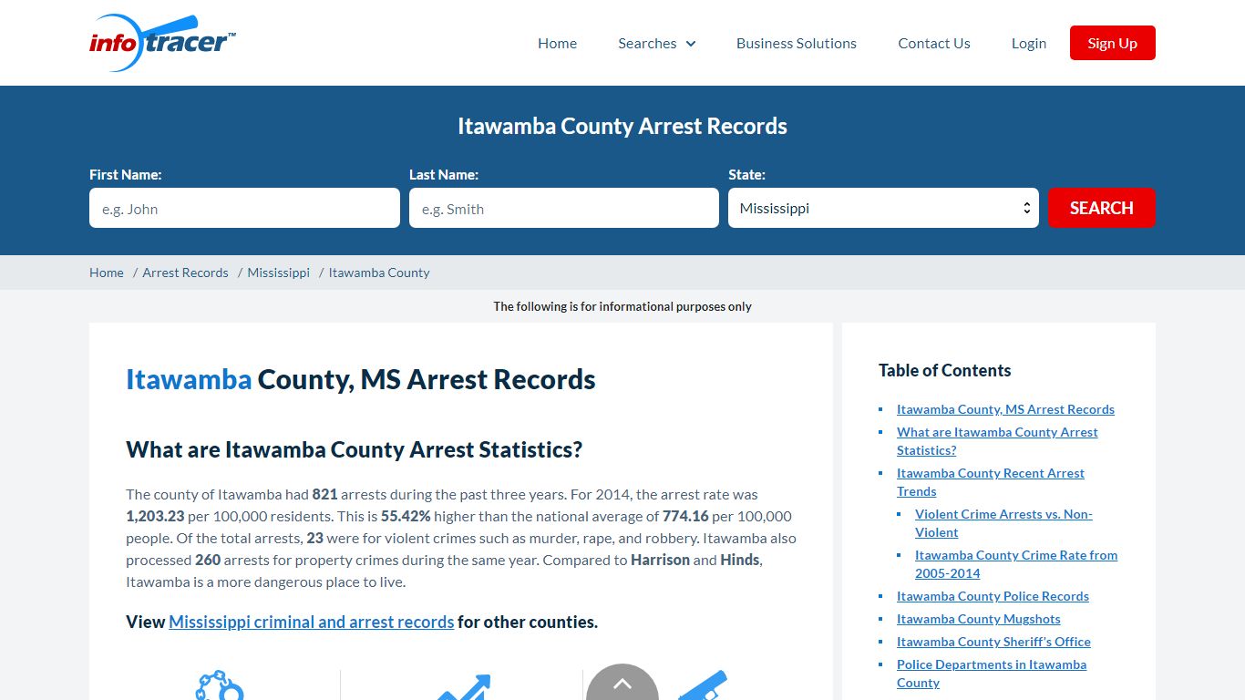 Itawamba County, MS Arrests, Mugshots & Jail Records - InfoTracer